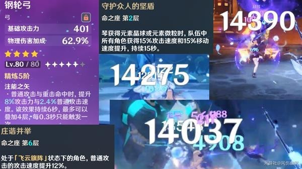 《原神》V2.8物伤普攻流钢轮弓菲谢尔配队分享