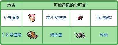 《宝可梦》系列术语埋伏相遇科普